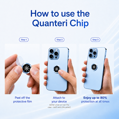 EMF Quantum Shield